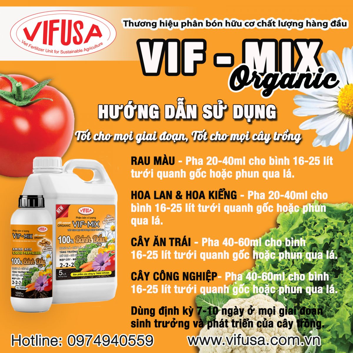 VIF-MIX